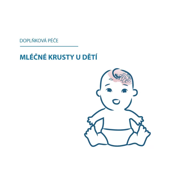 DUCRAY Kelual emulze 50 ml