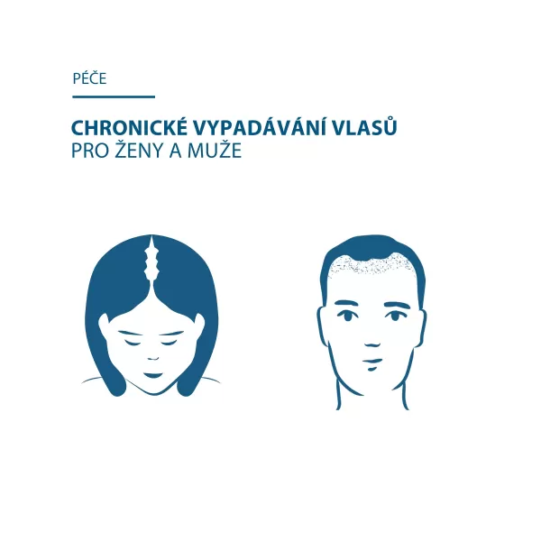 DUCRAY Neoptide Expert Sérum proti vypadávání vlasů 2x50ml