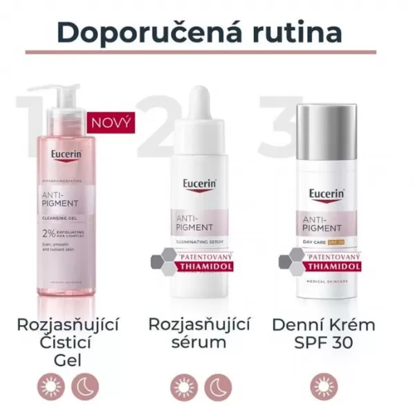 EUCERIN AntiPigment rozjasňující sérum 30ml new