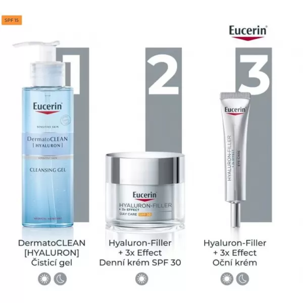 Eucerin HYALURON-FILLER+3xEFFECT oční krém 15ml